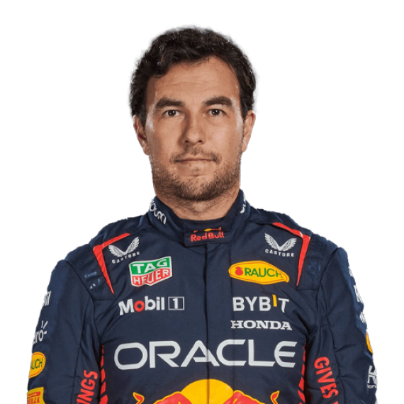 SERGIO PEREZ